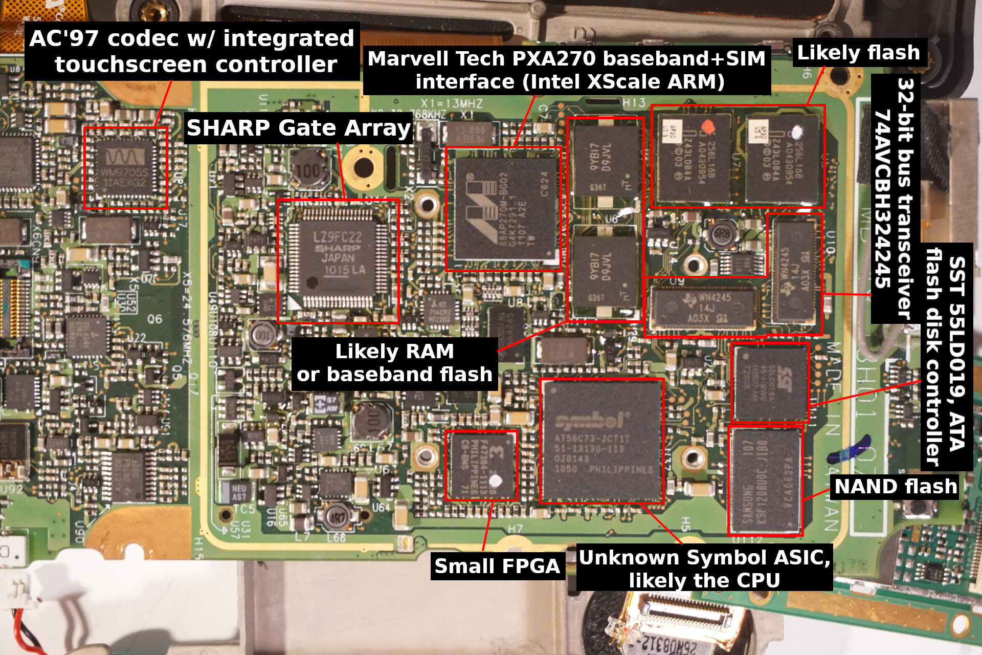 MC7090 bottom of mainboard annotated
